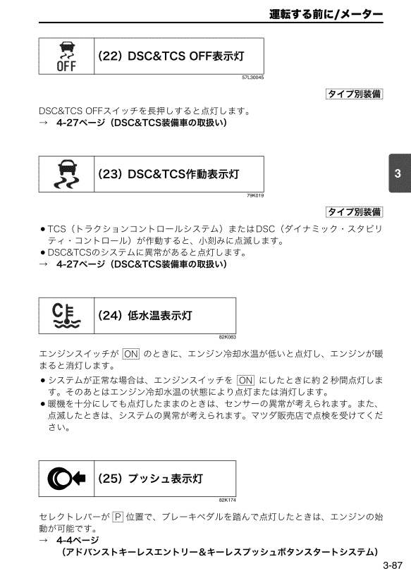 警告灯・表示灯